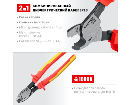 KS-20V Кабелерез диэлектрический, KRAFTOOL