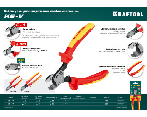 KS-20V Кабелерез диэлектрический, KRAFTOOL