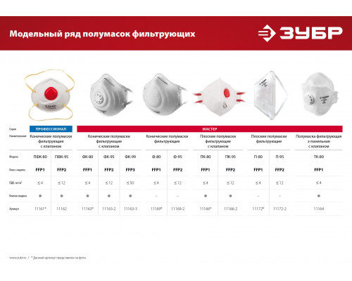 Коническая фильтрующая полумаска ЗУБР ФК-80, класс защиты FFP1, с клапаном выдоха