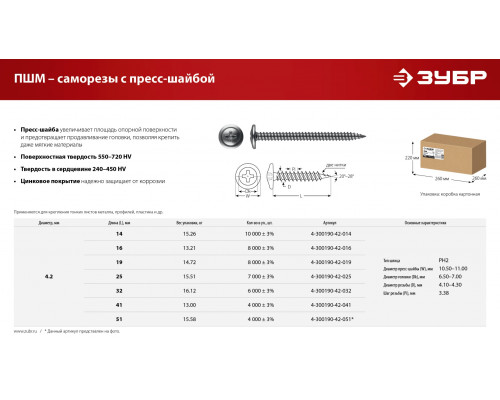 ЗУБР ПШМ 32 х 4.2 мм, саморез с пресс-шайбой, цинк, 16.12 кг (6000 шт.) (4-300190-42-032)