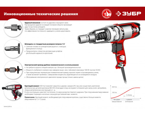 ЗУБР ГС-300 К гайковерт ударный сетевой, 300 Нм, 1/2″, кейс