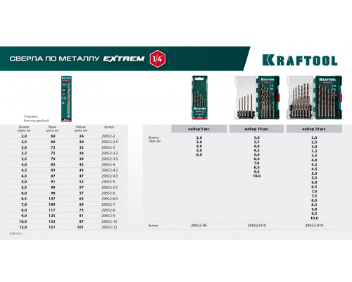 KRAFTOOL НЕХ-1/4″, d 6.5 х 107 мм, сверло по металлу для винтовёртов и шуруповертов IMPACT READY (29652-6.5)