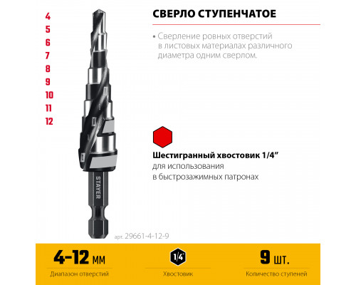 STAYER Pro-Max 4-12мм, 9 ступеней, винтовая спираль, сверло ступенчатое (29661-4-12-9)